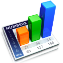    Forex  -